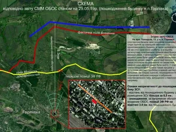 u-gorlivtsi-zhinka-y-ditina-zaznali-poranen-v-rezultati-obstrilu-boyovikiv