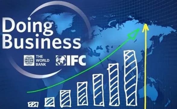 ukrayina-pidnyalasya-na-sim-punktiv-u-reytingu-doing-business