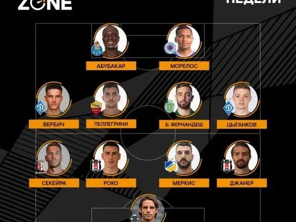 dvoye-futbolistiv-dinamo-stali-gravtsyami-simvolichnoyi-zbirnoyi-ligi-yevropi