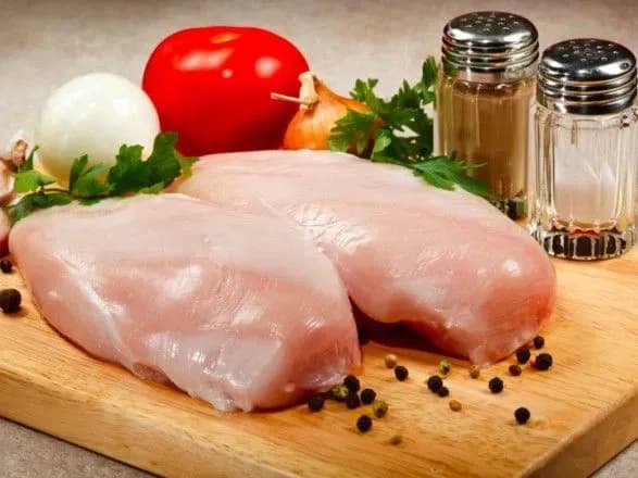 bilshe-frantsiyi-ale-menshe-rosiyi-ukrayina-u-topi-svitovikh-treyderiv-kuryatini