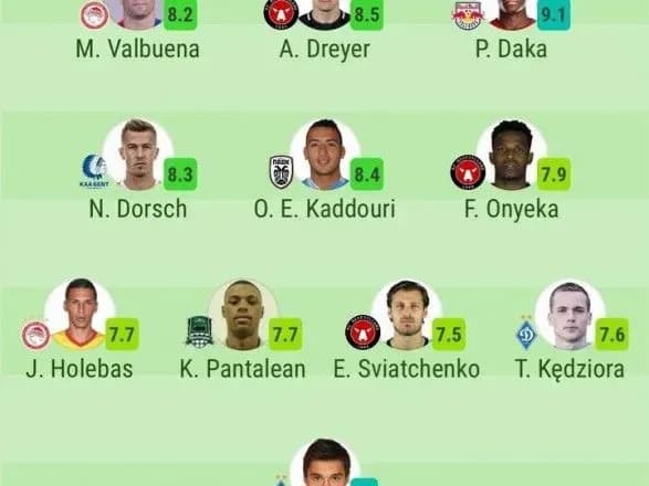 futbolista-dinamo-viznano-naykraschim-futbolistom-tizhnya-v-lizi-chempioniv