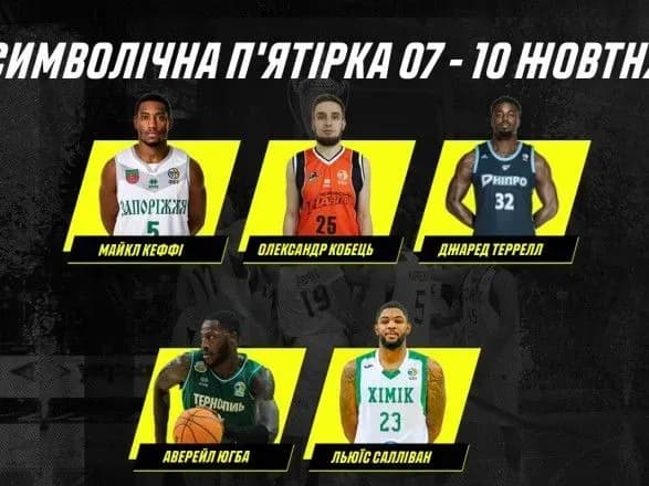 chetvero-legioneriv-potrapili-do-simvolichnoyi-zbirnoyi-tizhnya-v-superlizi