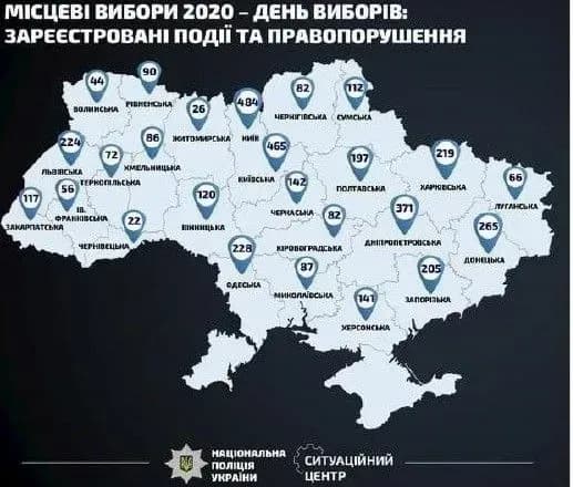 vibori-2020-stanom-na-19-00-vidkrito-68-kriminalnikh-provadzhen-za-faktami-porushen