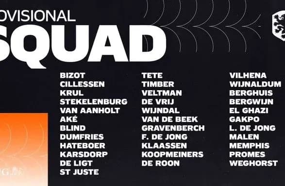 zbirna-niderlandiv-ogolosila-rozshirenu-zayavku-na-yevro-2020