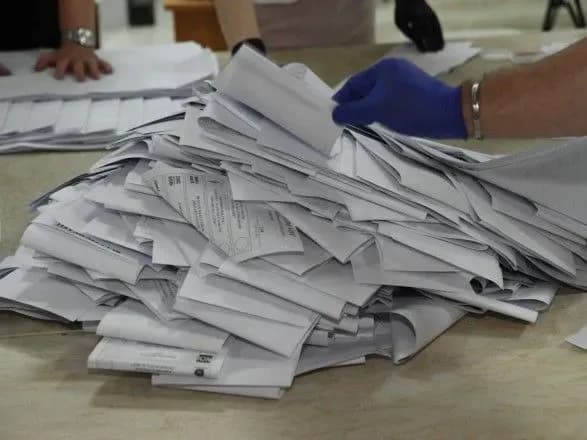 za-poperednimi-rezultatami-tsvk-u-moldovi-na-viborakh-peremagaye-partiya-diya-i-solidarnist