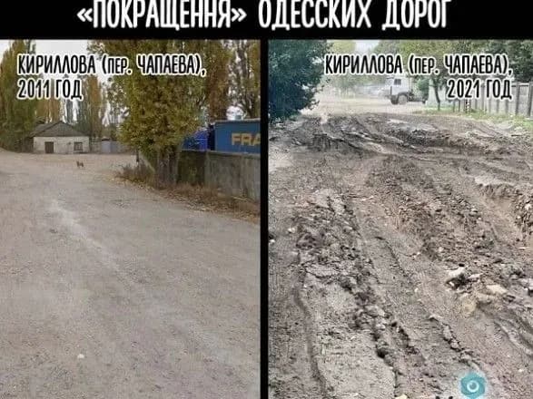 girshe-nizh-u-respublitsi-kongo-odesiti-poskarzhilisya-na-pogani-dorogi