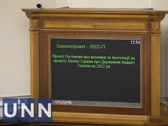 derzhbyudzhet-na-2022-rik-priynyato-v-pershomu-chitanni-yak-golosuvali-fraktsiyi-i-yaki-yogo-klyuchovi-kharakteristiki-proektu