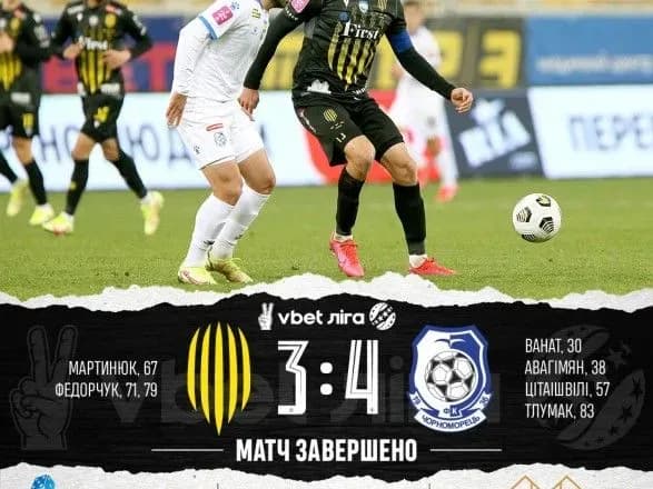 futbol-chornomorets-obigrav-rukh-u-matchi-z-simoma-golami