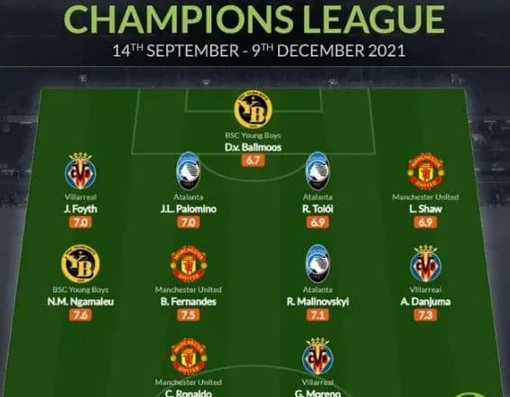 ukrayinskiy-futbolist-potrapiv-do-simvolichnoyi-zbirnoyi-grupi-ligi-chempioniv