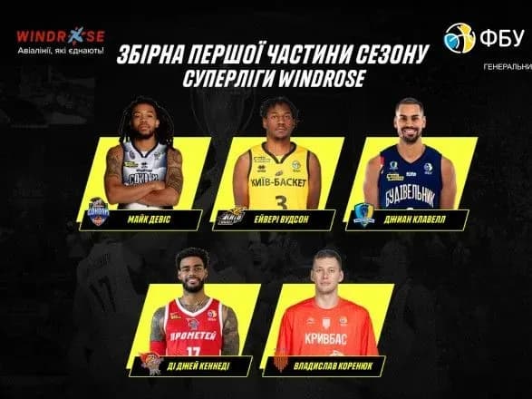 basketbol-viznacheno-simvolichnu-pyatirku-pershoyi-chastini-ukrayinskoyi-superligi