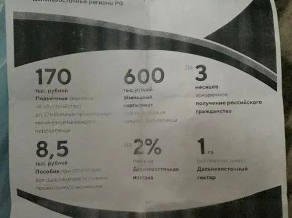 rosiyani-obitsyayut-primusovo-vivezenim-mariupoltsyam-gromadyanstvo-ta-gektar-zemli