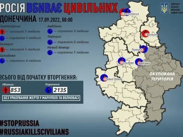 donechchina-rosiyani-vbili-dvokh-tsivilnikh-sche-11-otrimali-poranennya