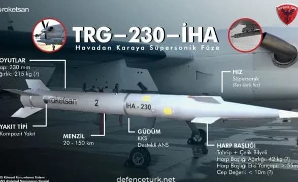 turechchina-uspishno-viprobuvala-nadzvukovu-raketu