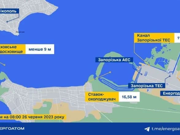 u-stavku-okholodzhuvachi-zaporizkoyi-aes-zafiksovane-neznachne-znizhennya-rivnya-vodi-energoatom