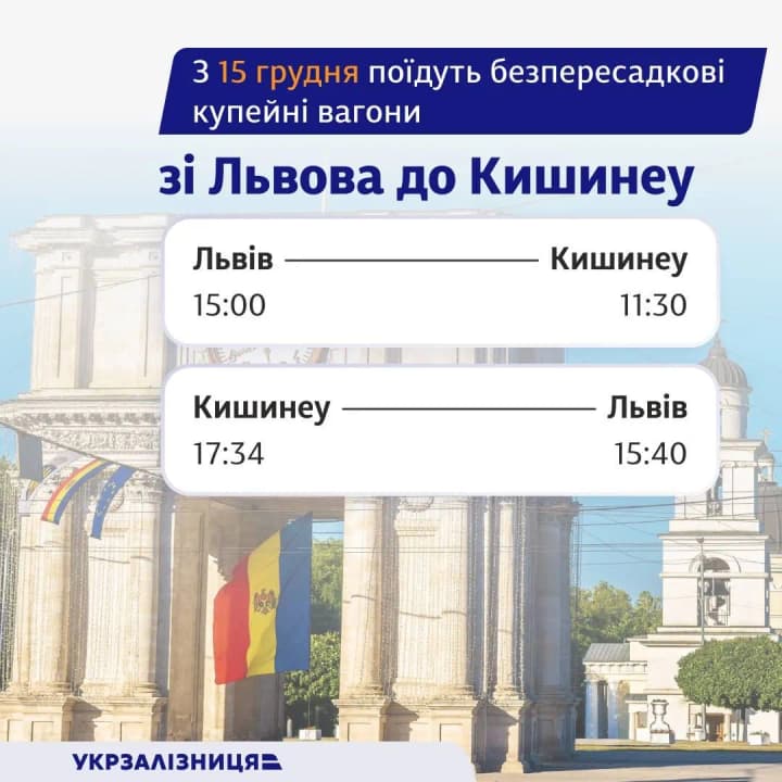 ukrzaliznytsia-launches-a-new-route-from-lviv-to-the-capital-of-moldova