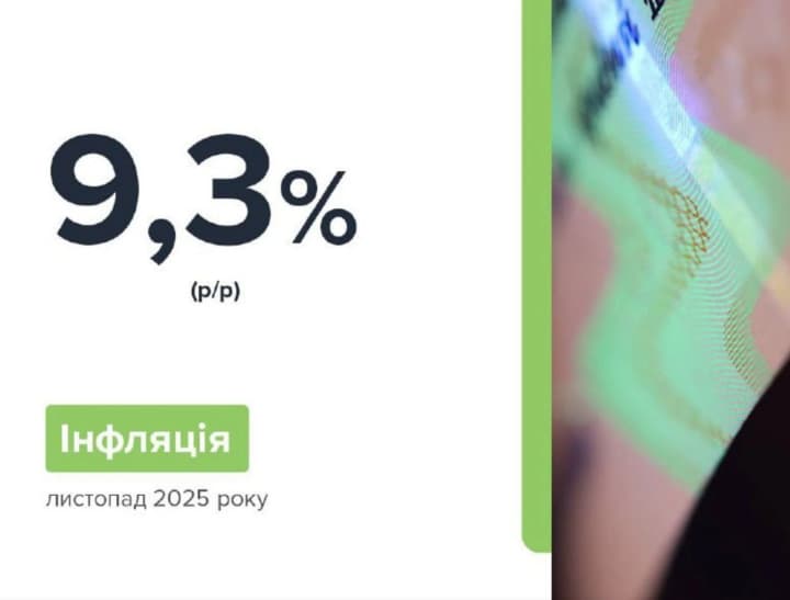 inflyatsiya-v-ukraine-zamedlilas-do-93percent-v-noyabre-nbu