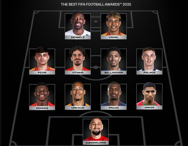 fifa-nazvala-symvolichnu-zbirnu-svitu-2025-roku-z-futbolu-bilshist-z-pszh