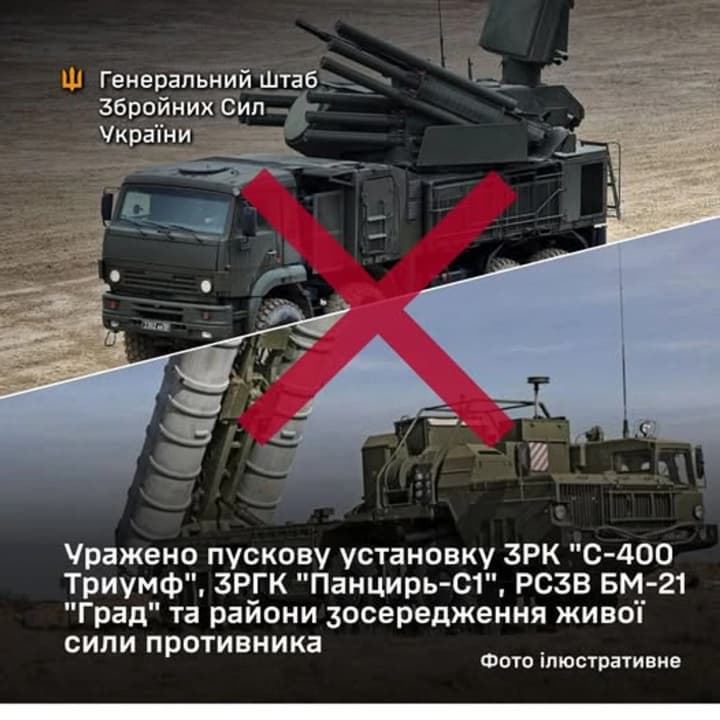 sili-oboroni-porazili-rossiiskie-zrk-s-400-triumf-pantsir-s1-i-rszo-grad