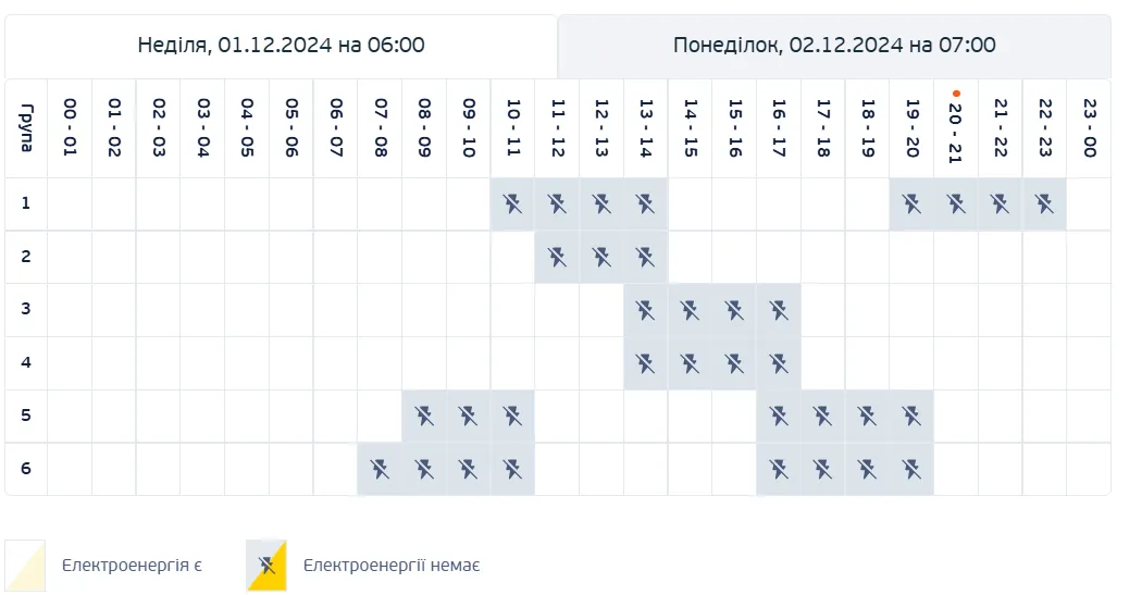 https://yasno.com.ua/schedule-turn-off-electricity