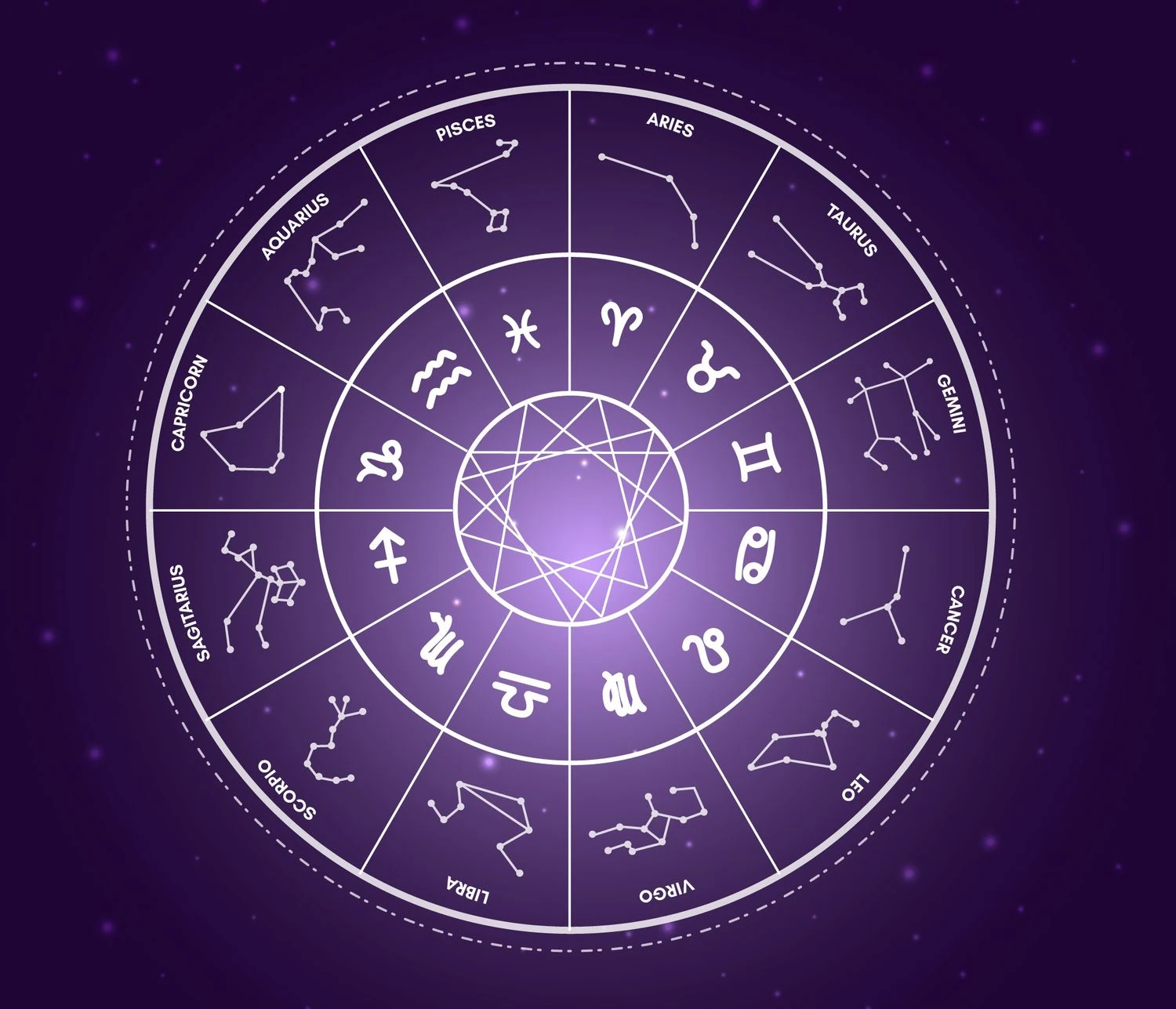 Eclipse corridor, retrograde Mercury, and emotionally challenging for Ukraine: horoscope for February 23 - March 1
