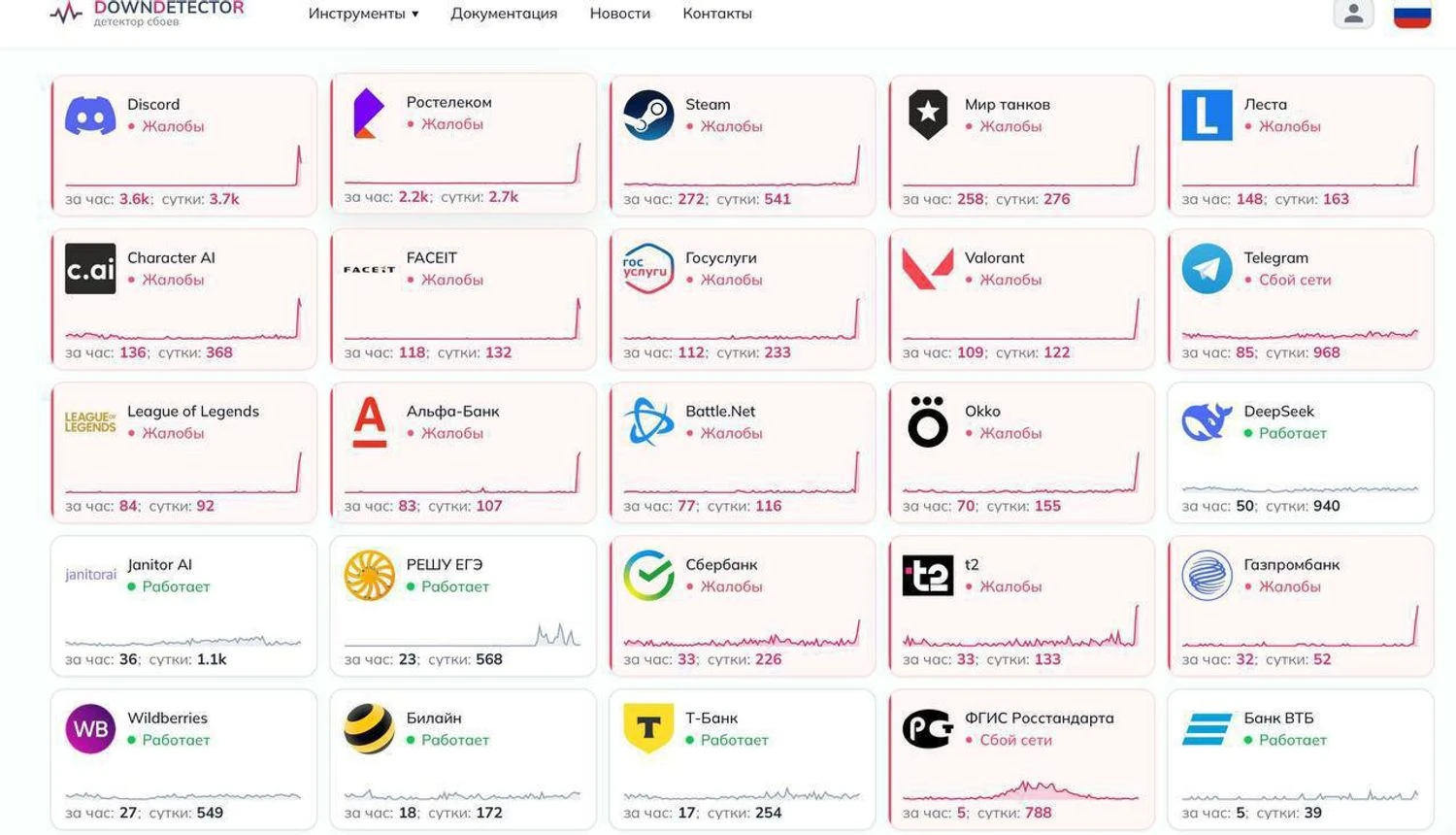 Massive internet outage in Russia, banks and public services not working