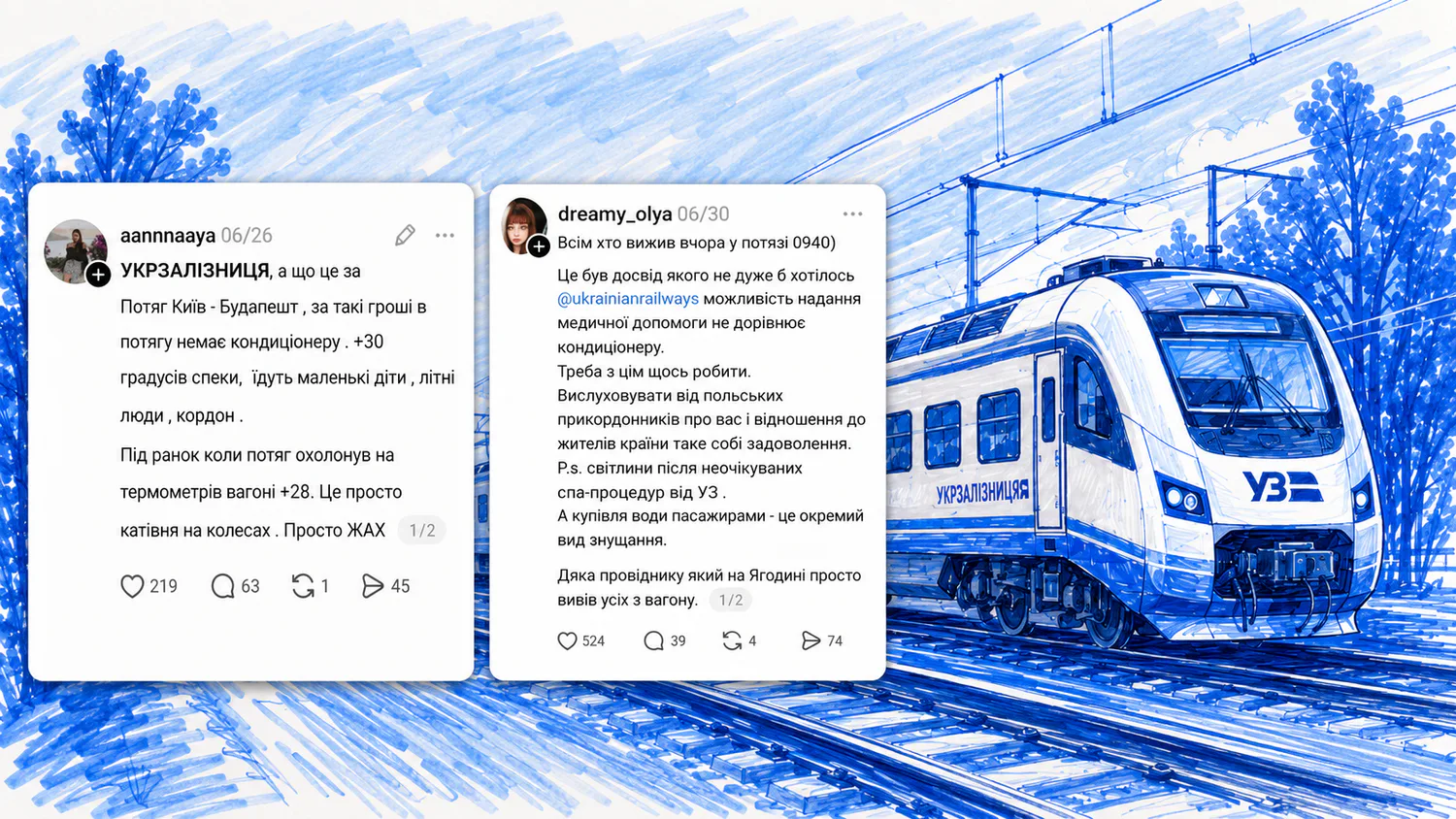 Image created using AI