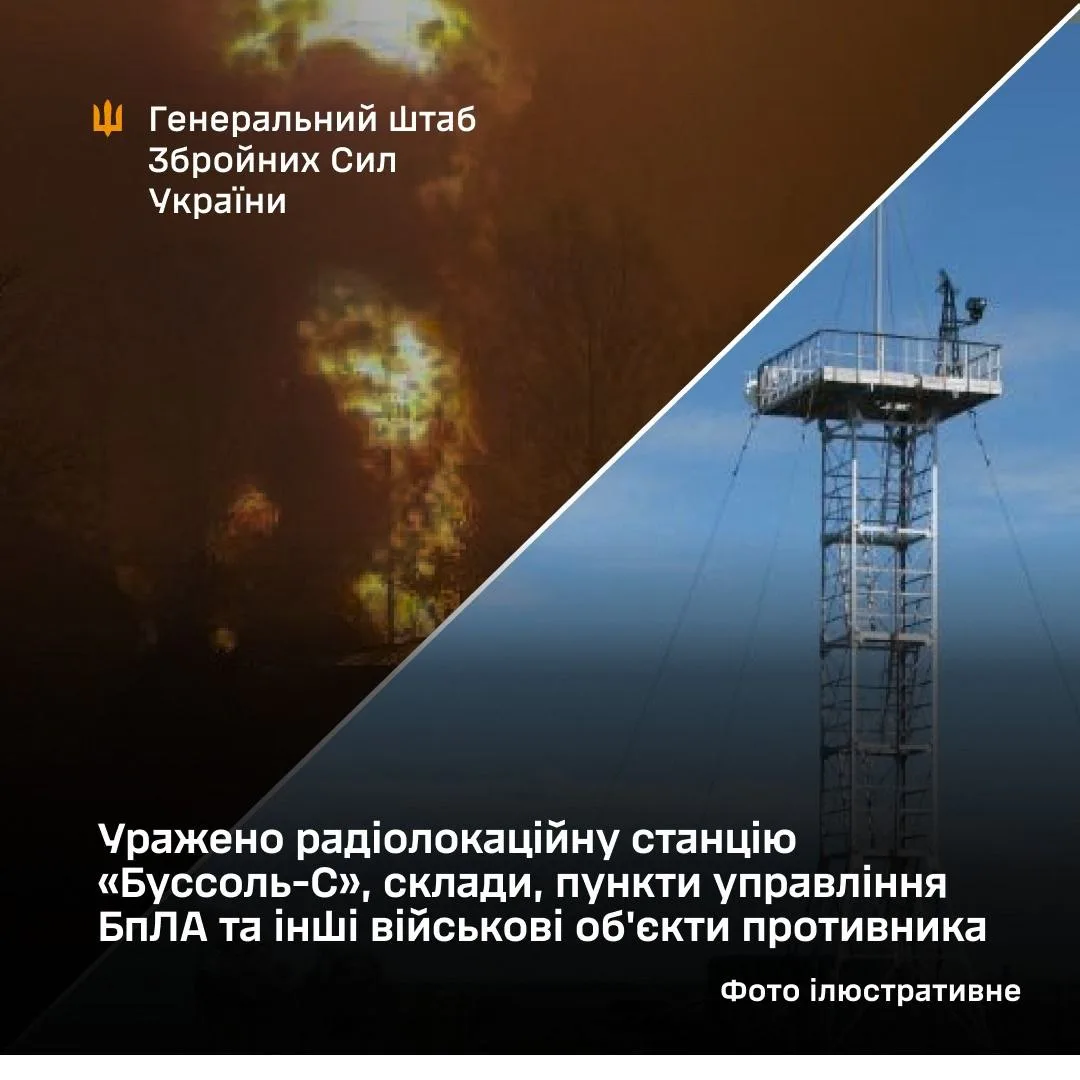 General Staff confirmed the destruction of radar stations, warehouses, and drone control points of the occupiers