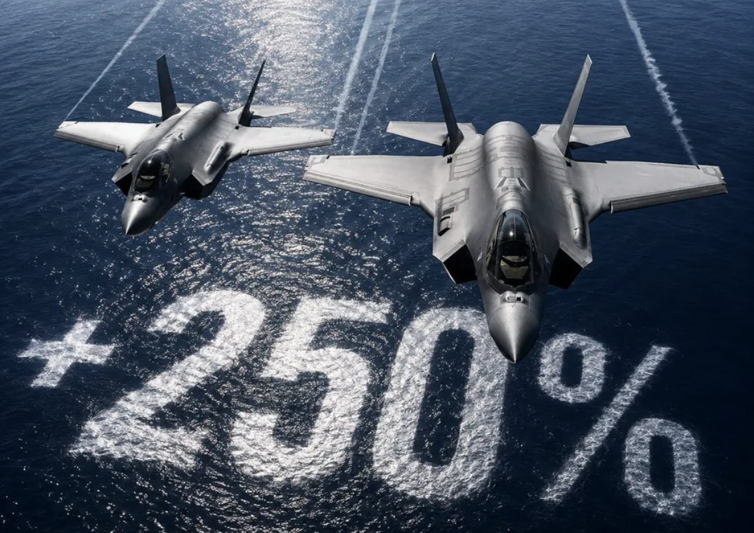 NATO fighter jet scrambles surge 250% as Russian flights trigger alerts