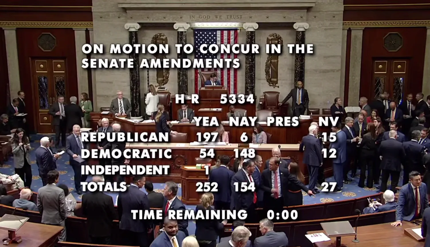 The U.S. House of Representatives has given final approval to a bill on "hellish sanctions" against Russia